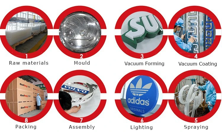 New Release Germany Brand Automotive Signage Vacuum Forming Acrylic LED Car Logo with Names